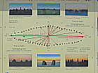 Plan von Ales Stenar